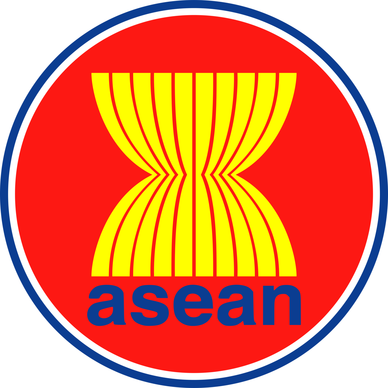 ASEAN Image